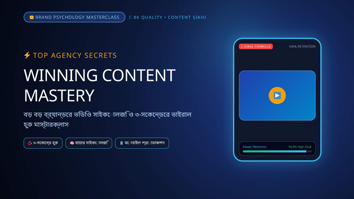 Winning Content Mastery